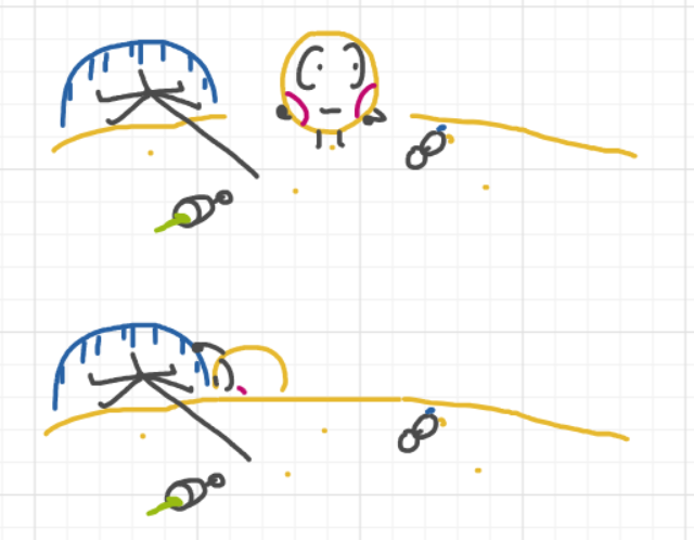 A panel from Ready Oar Knot, episode three of the Board Boards object show by Furretwalk/WalkingFurret.